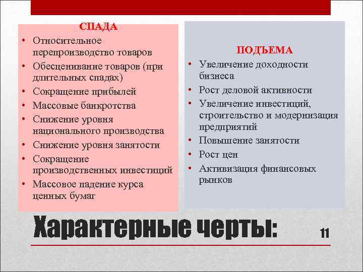 Экономический кризис перепроизводства. Перепроизводство товаров кризис. Причины кризиса перепроизводства. Перепроизводство это в экономике. Характерные черты спада.