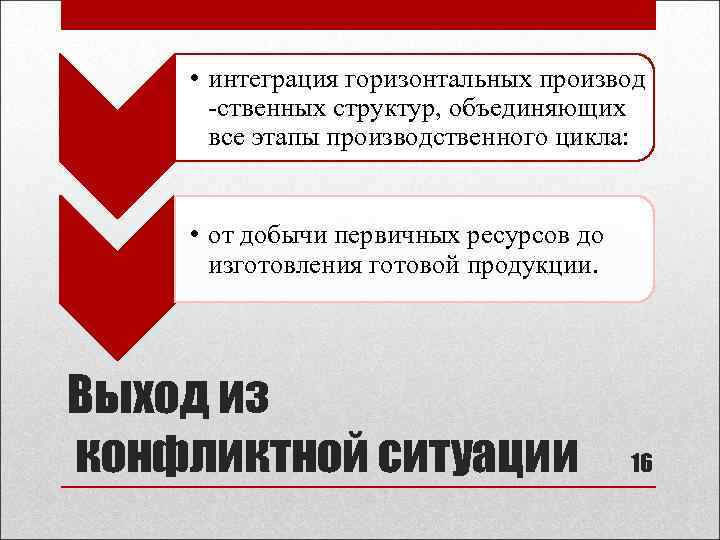  • интеграция горизонтальных производ -ственных структур, объединяющих все этапы производственного цикла: • от