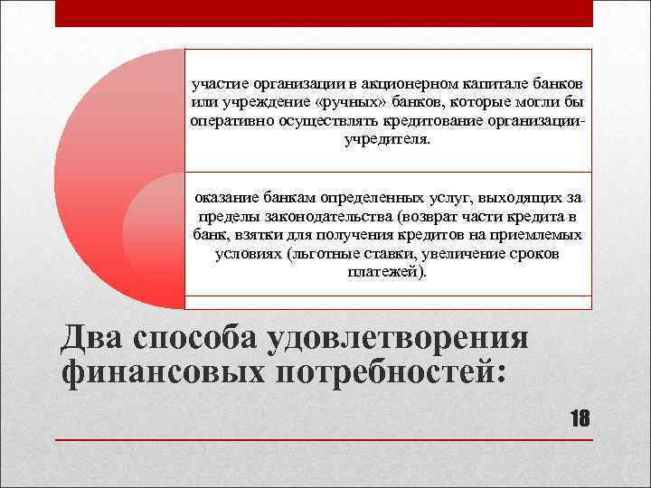 участие организации в акционерном капитале банков или учреждение «ручных» банков, которые могли бы оперативно