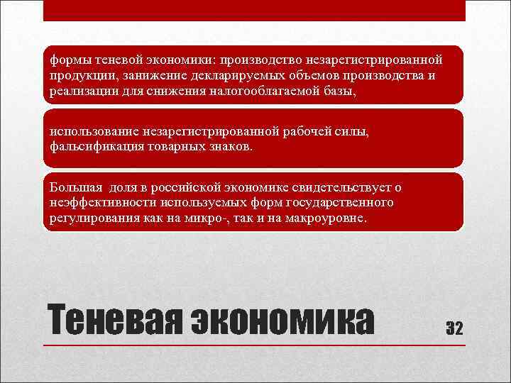формы теневой экономики: производство незарегистрированной продукции, занижение декларируемых объемов производства и реализации для снижения