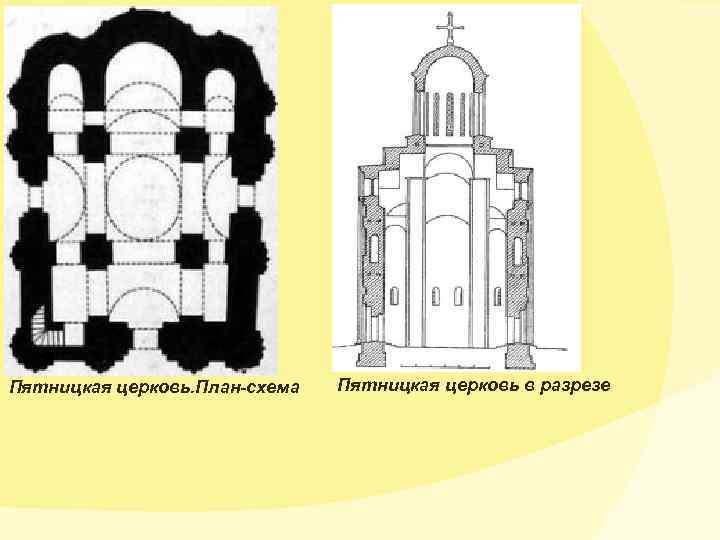 Схема храма вид сверху