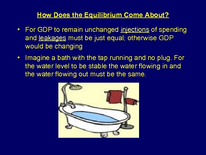 How Does the Equilibrium Come About? • For GDP to remain unchanged injections of