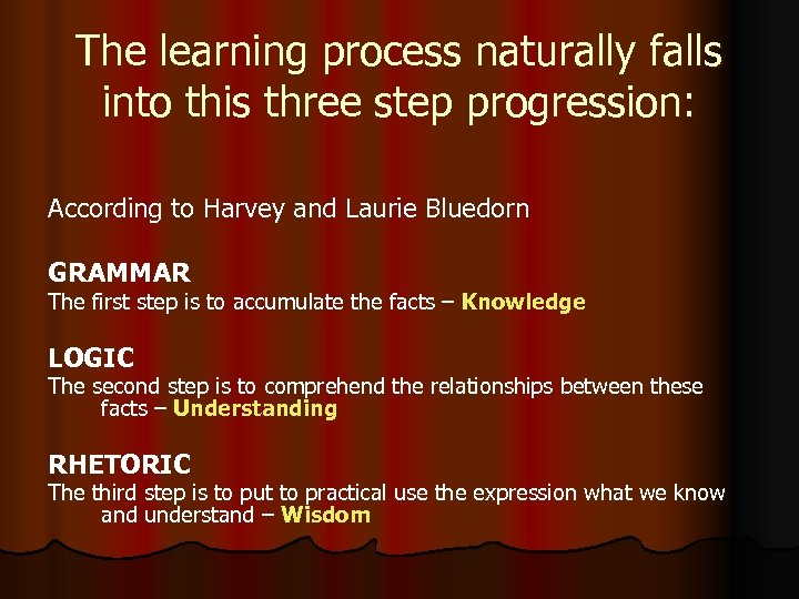 The learning process naturally falls into this three step progression: According to Harvey and