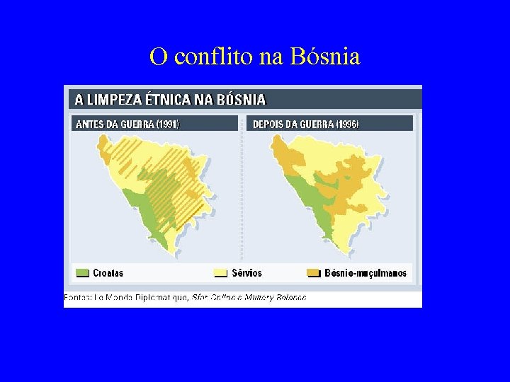 O conflito na Bósnia 