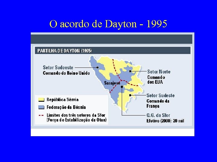 O acordo de Dayton - 1995 
