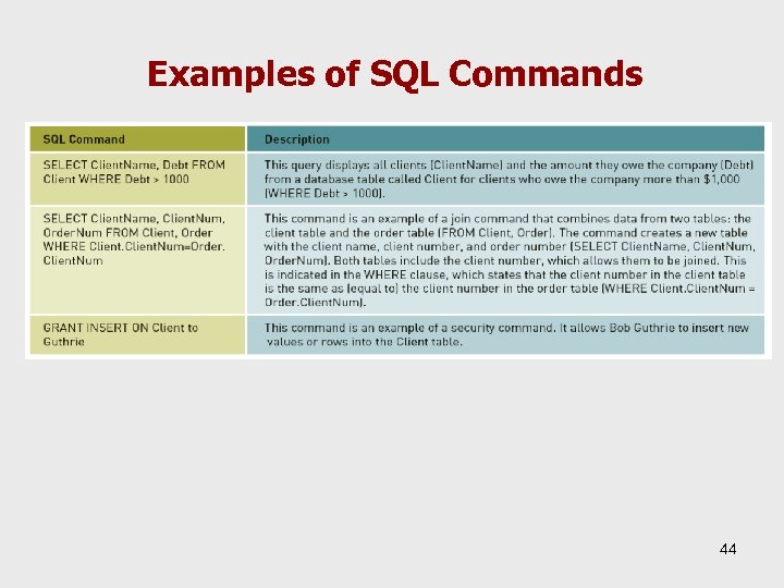 Examples of SQL Commands 44 