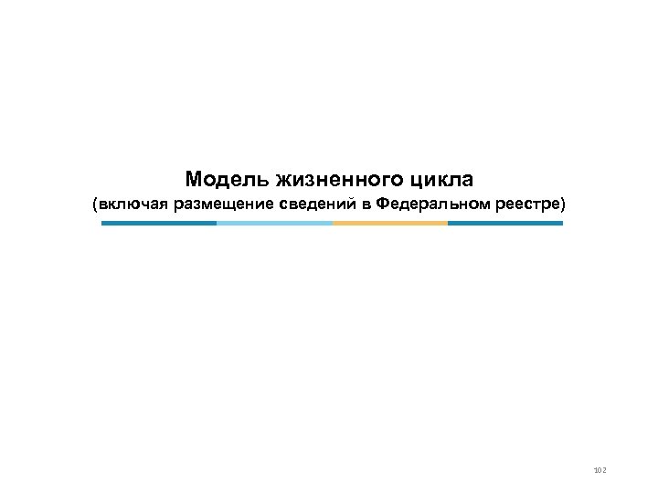 Модель жизненного цикла (включая размещение сведений в Федеральном реестре) 102 