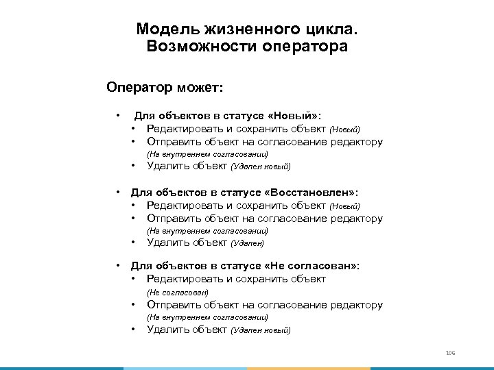 Модель жизненного цикла. Возможности оператора Оператор может: • Для объектов в статусе «Новый» :