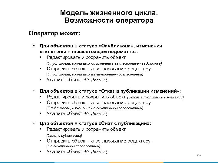 Модель жизненного цикла. Возможности оператора Оператор может: • Для объектов в статусе «Опубликован, изменения