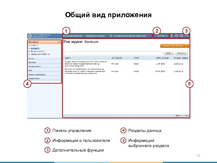 Общий вид приложения 2 1 4 3 5 1 Панель управления 4 Разделы данных