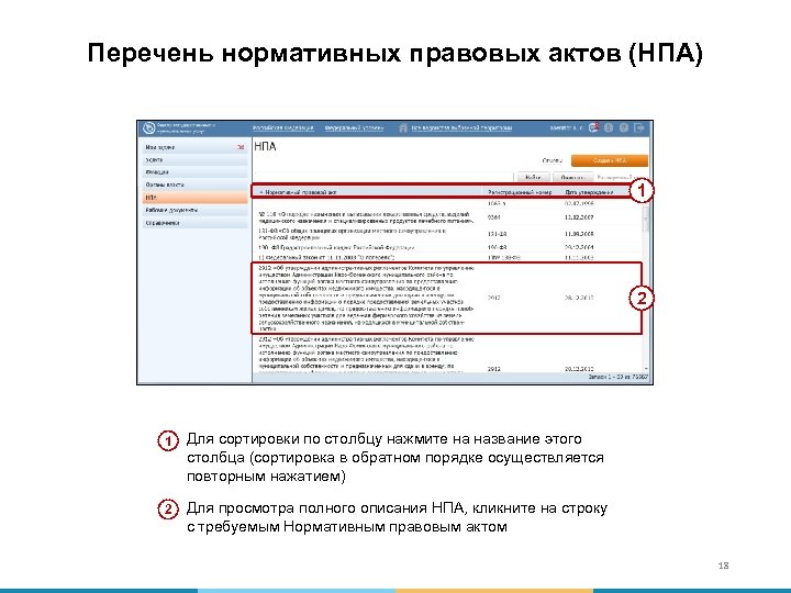 Перечень нормативных правовых актов (НПА) 1 2 1 Для сортировки по столбцу нажмите на