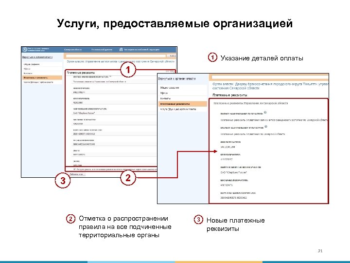 Услуги, предоставляемые организацией 1 Указание деталей оплаты 1 2 3 2 Отметка о распространении