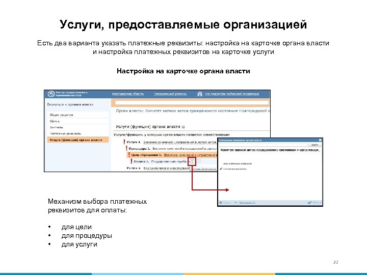 Услуги, предоставляемые организацией Есть два варианта указать платежные реквизиты: настройка на карточке органа власти