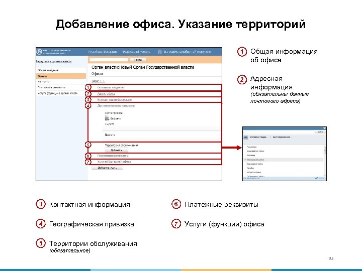 Добавление офиса. Указание территорий 1 2 1 Общая информация об офисе Адресная информация (обязательны