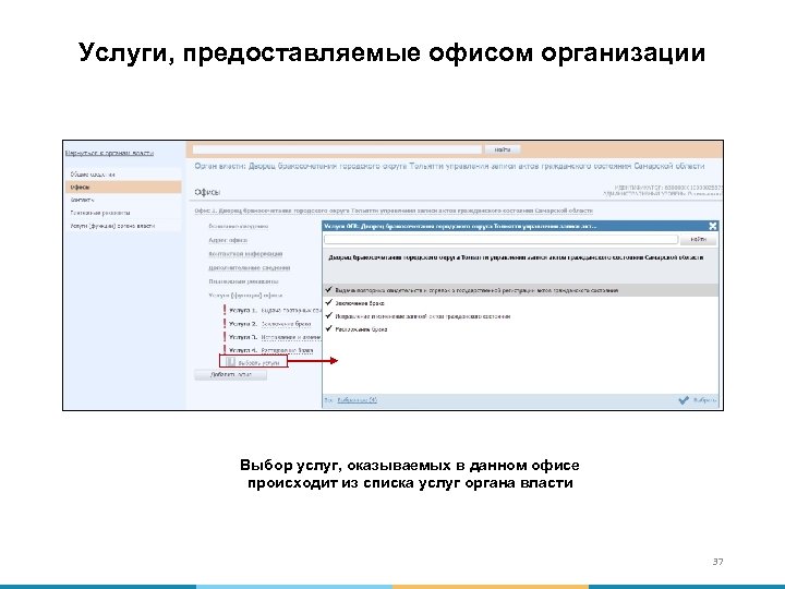 Услуги, предоставляемые офисом организации Выбор услуг, оказываемых в данном офисе происходит из списка услуг