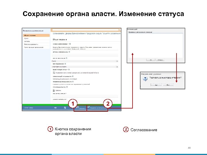 Сохранение органа власти. Изменение статуса 1 1 Кнопка сохранения органа власти 2 2 Согласование