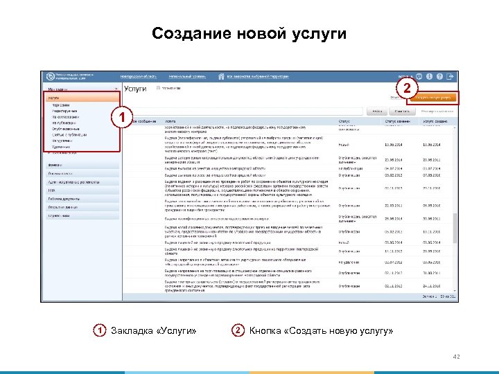 Создание новой услуги 2 1 1 Закладка «Услуги» 2 Кнопка «Создать новую услугу» 42
