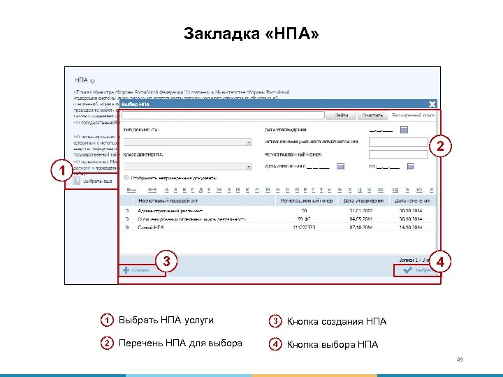 Закладка «НПА» 2 1 3 4 1 Выбрать НПА услуги 3 Кнопка создания НПА