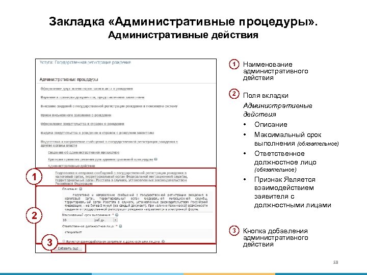 Закладка «Административные процедуры» . Административные действия 1 Наименование административного действия 2 Поля вкладки Административные