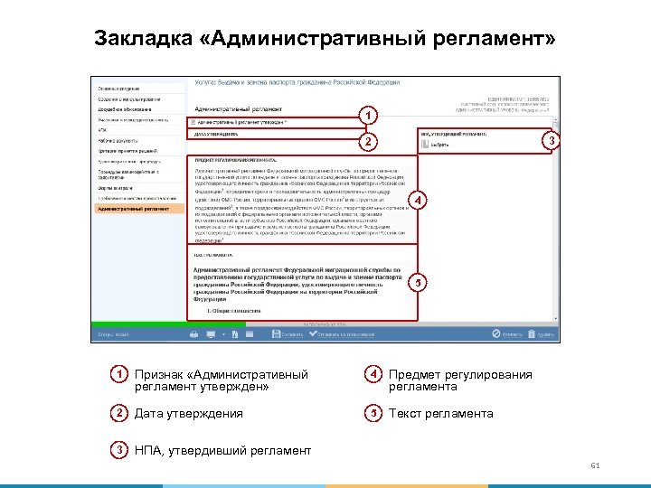 Закладка «Административный регламент» 1 3 2 4 5 1 Признак «Административный регламент утвержден» 4