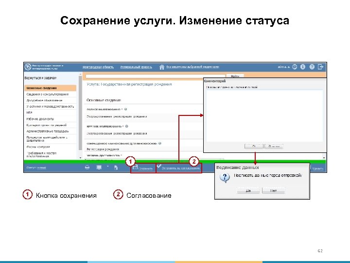 Сохранение услуги. Изменение статуса 1 1 Кнопка сохранения 2 2 Согласование 62 