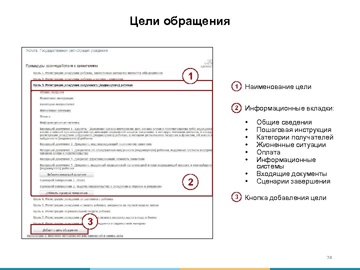 Цели обращения 1 1 Наименование цели 2 Информационные вкладки: • • 2 3 Общие