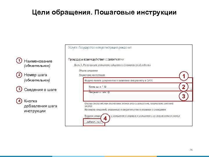 Цели обращения. Пошаговые инструкции 1 Наименование (обязательное) 2 Номер шага 1 (обязательное) 3 4