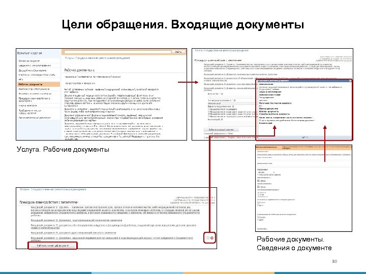 Цели обращения. Входящие документы Услуга. Рабочие документы. Сведения о документе 80 