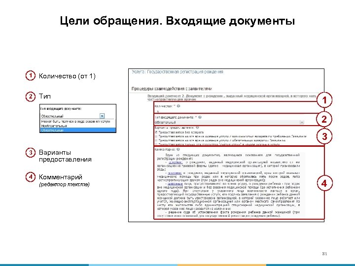 Цели обращения. Входящие документы 1 Количество (от 1) 2 Тип 1 2 3 3