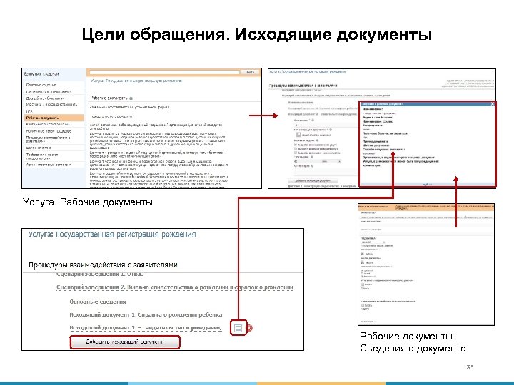 Цели обращения. Исходящие документы Услуга. Рабочие документы. Сведения о документе 83 