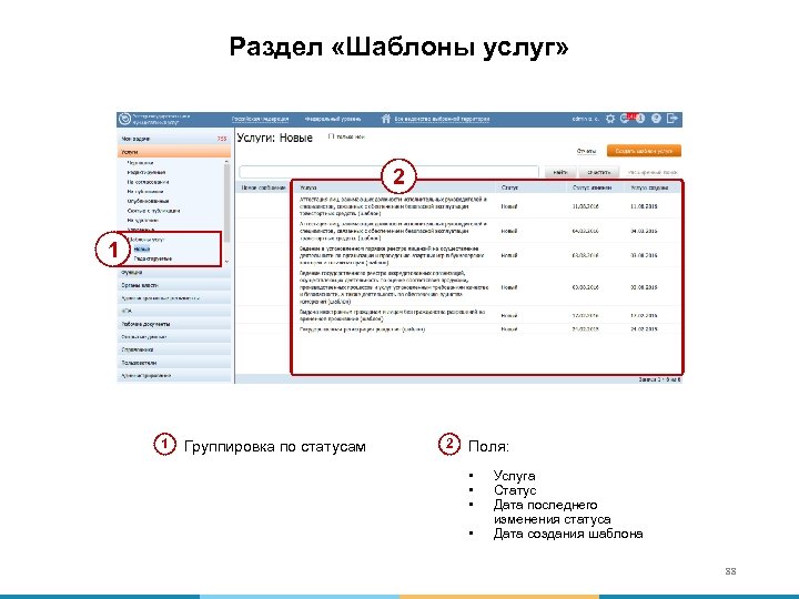 Раздел «Шаблоны услуг» 2 1 1 Группировка по статусам 2 Поля: • • Услуга