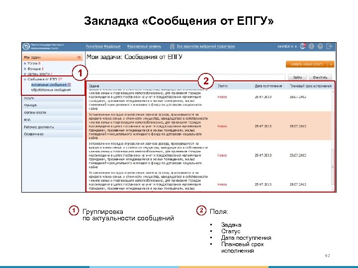 Закладка «Сообщения от ЕПГУ» 1 1 Группировка по актуальности сообщений 2 2 Поля: •