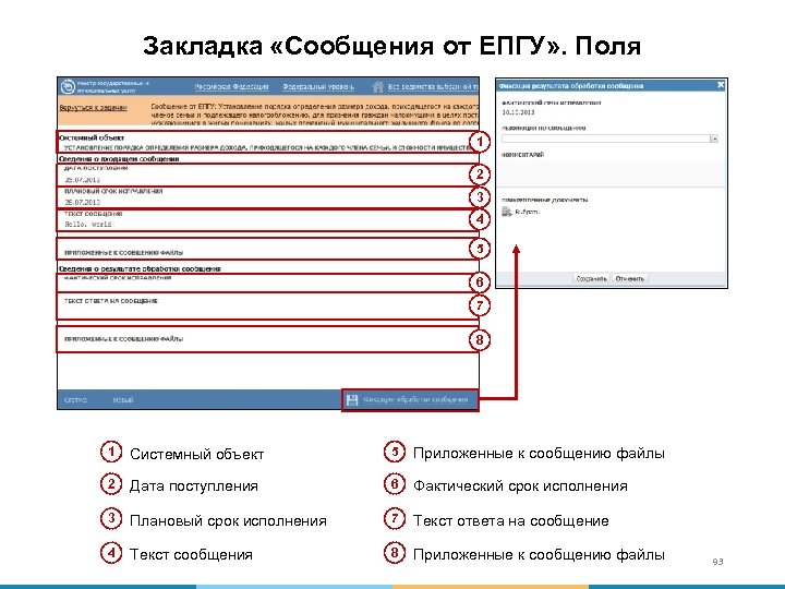 Закладка «Сообщения от ЕПГУ» . Поля 1 2 3 4 5 6 7 8