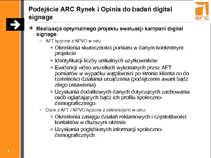 Podejście ARC Rynek i Opinia do badań digital signage Realizacja optymalnego projektu ewaluacji kampani