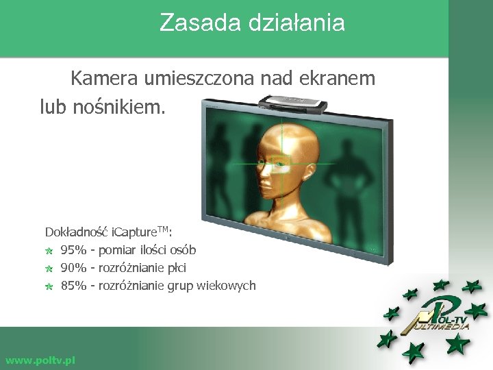 Zasada działania Kamera umieszczona nad ekranem lub nośnikiem. Dokładność i. Capture. TM: 95% -