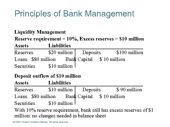 Principles of Bank Management Liquidity Management Reserve requirement = 10%, Excess reserves = $10