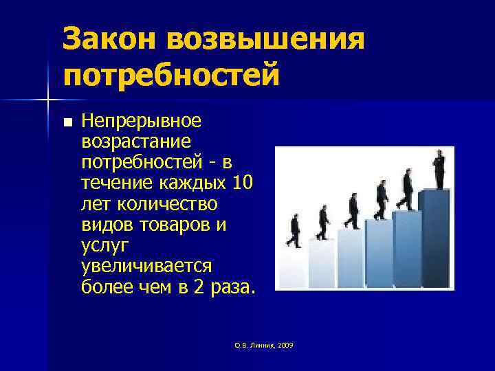 Увеличение потребностей. Закон возвышения потребностей. Закон возвышения потребностей в экономике. Принцип возвышения потребностей. Закон возрастания человеческих потребностей.