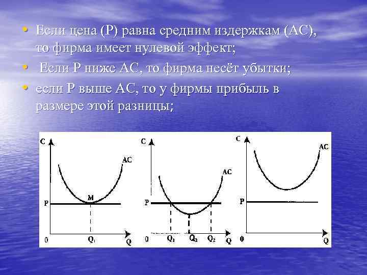  • Если цена (Р) равна средним издержкам (АС), • • то фирма имеет