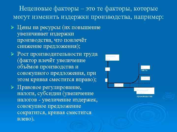Неценовые факторы – это те факторы, которые могут изменить издержки производства, например: Цены на
