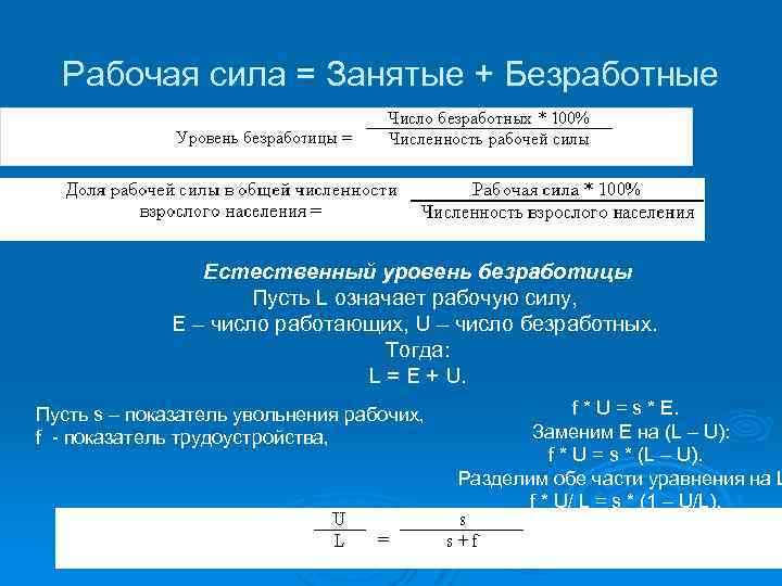 Рабочая сила = Занятые + Безработные Естественный уровень безработицы Пусть L означает рабочую силу,