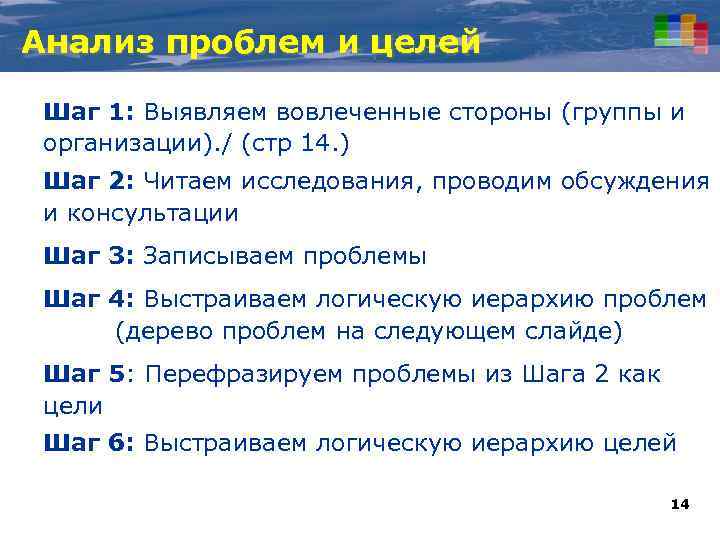 Анализ проблем и целей Шаг 1: Выявляем вовлеченные стороны (группы и организации). / (стр