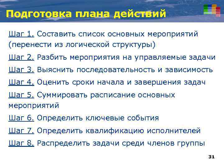 Подготовка плана действий Шаг 1. Составить список основных мероприятий (перенести из логической структуры) Шаг