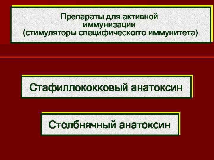 Препараты для активной иммунизации (стимуляторы специфическогго иммунитета) Стафиллококковый анатоксин Столбнячный анатоксин 