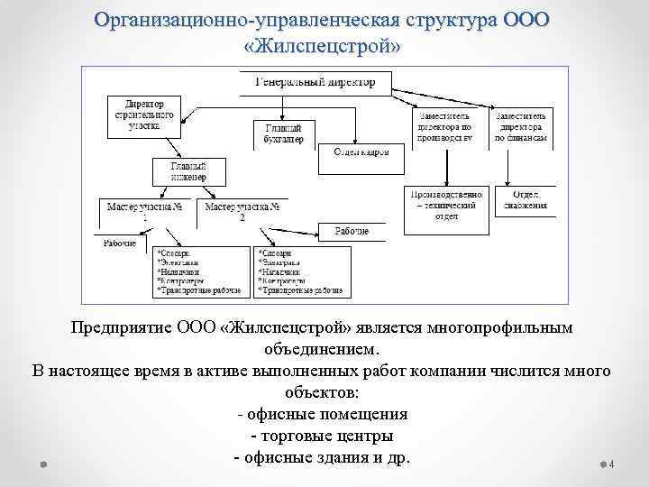 Характеристика организационной структуры. 2. Организационно-управленческая структура организации. Управленческо-организационная структура, замкнутая на руководителе.. Организационная структура ООО СХП. Организационно-управленческая структура ООО.