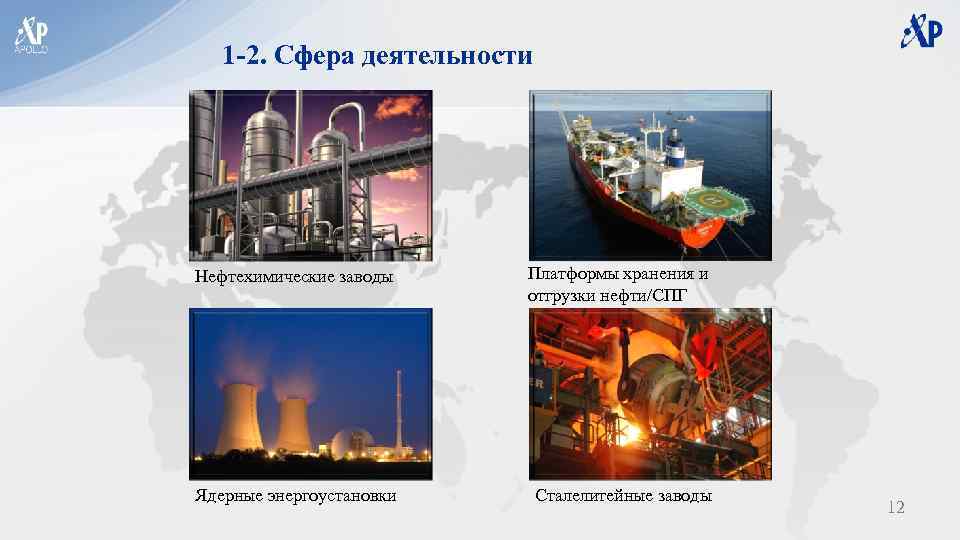 1 -2. Сфера деятельности Нефтехимические заводы Платформы хранения и отгрузки нефти/СПГ Ядерные энергоустановки Сталелитейные