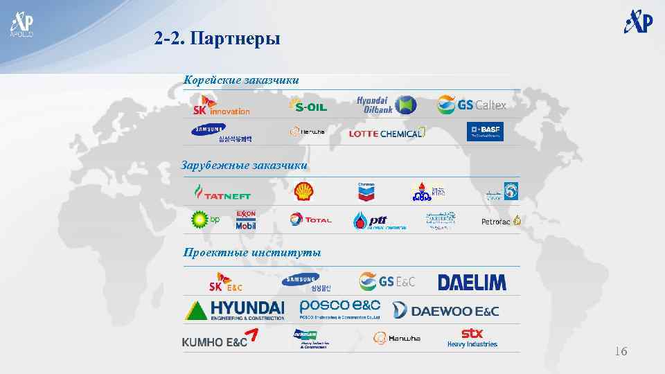 2 -2. Партнеры Корейские заказчики Зарубежные заказчики Проектные институты 16 