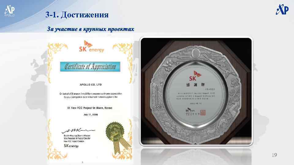 3 -1. Достижения За участие в крупных проектах 19 