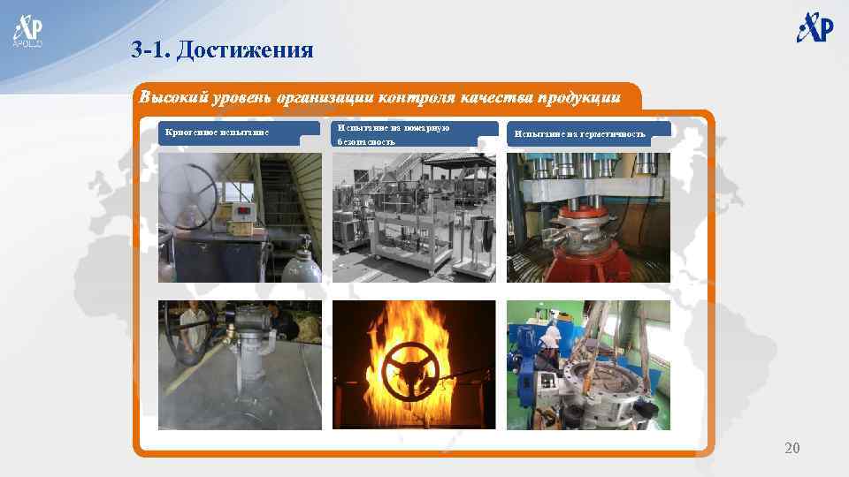 3 -1. Достижения Высокий уровень организации контроля качества продукции Криогенное испытание Испытание на пожарную