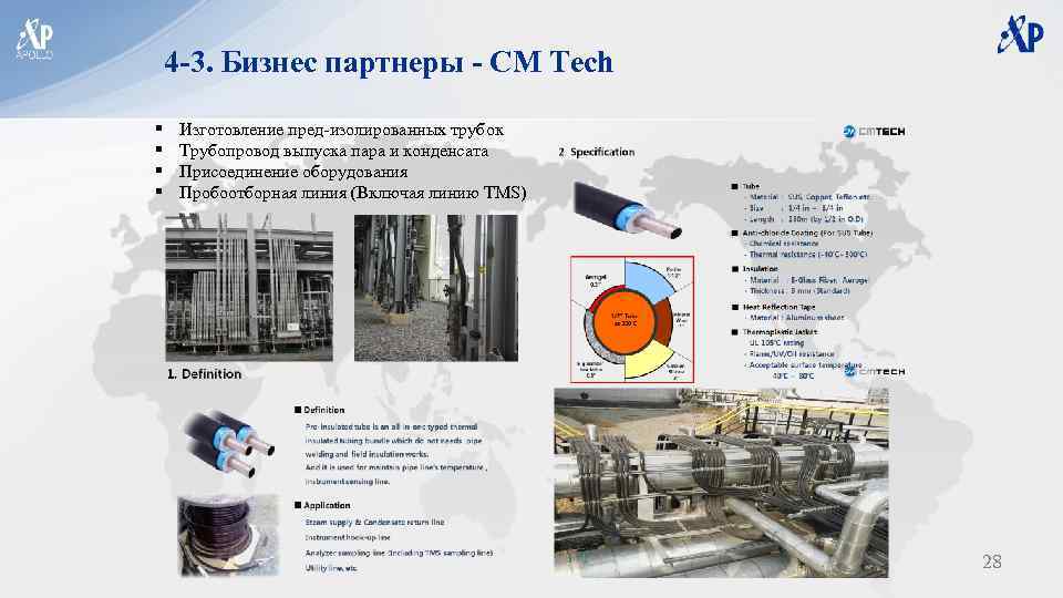 4 -3. Бизнес партнеры - CM Tech § § Изготовление пред-изолированных трубок Трубопровод выпуска