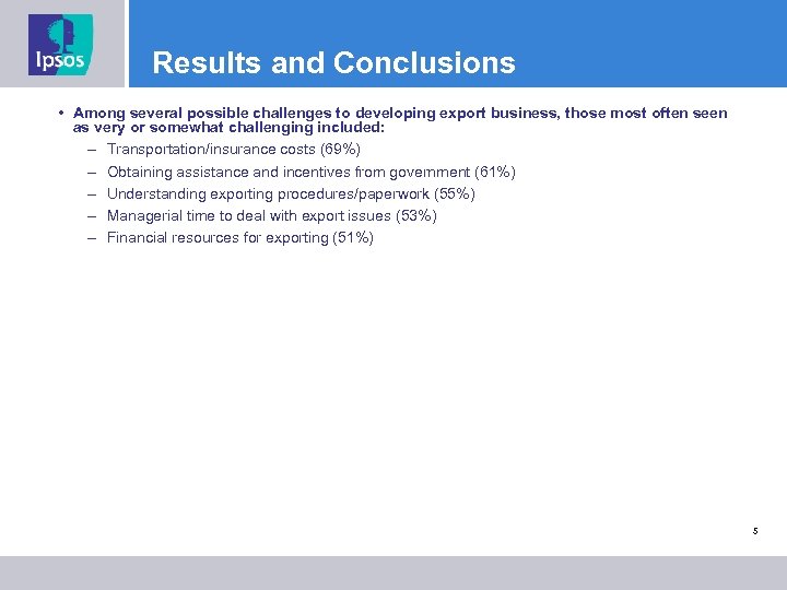 Results and Conclusions • Among several possible challenges to developing export business, those most